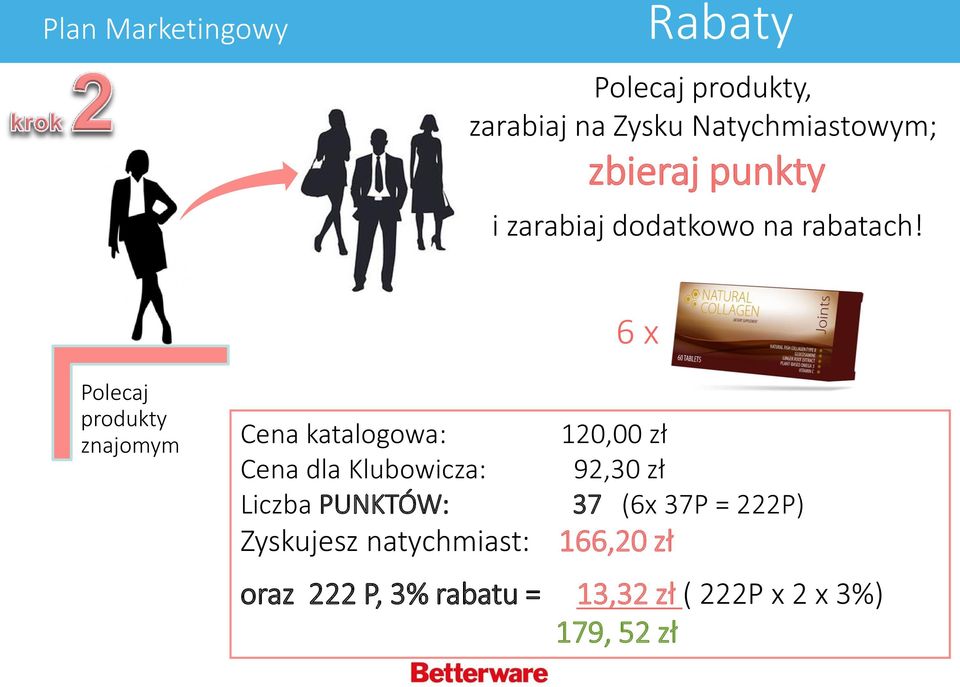 6 x Polecaj produkty znajomym Cena katalogowa: Cena dla Klubowicza: 120,00 zł