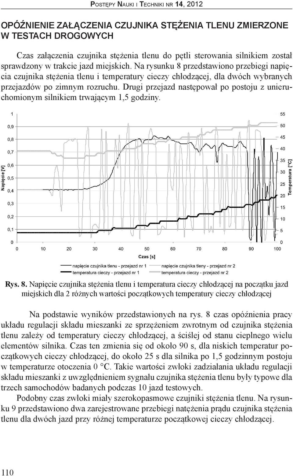 Drugi przejazd następował po postoju z unieruchomionym silnikiem trwającym 1,5 godziny. Rys. 8.