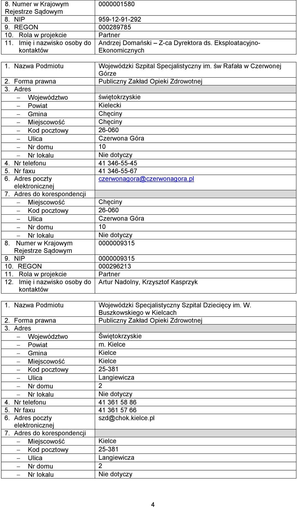 Adres Województwo świętokrzyskie Powiat Kielecki Gmina Chęciny Miejscowość Chęciny Kod pocztowy 26-060 Ulica Czerwona Góra Nr domu 10 4. Nr telefonu 41 346-55-45 5. Nr faxu 41 346-55-67 6.