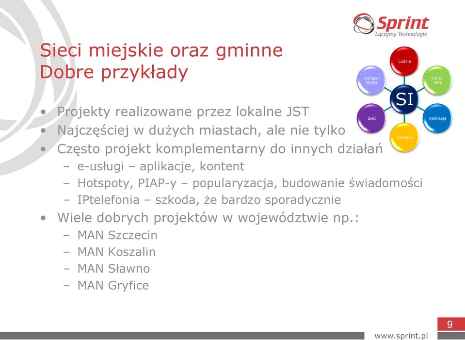 popularyzacja, budowanie świadomości IPtelefonia szkoda, że bardzo sporadycznie Wiele dobrych projektów w