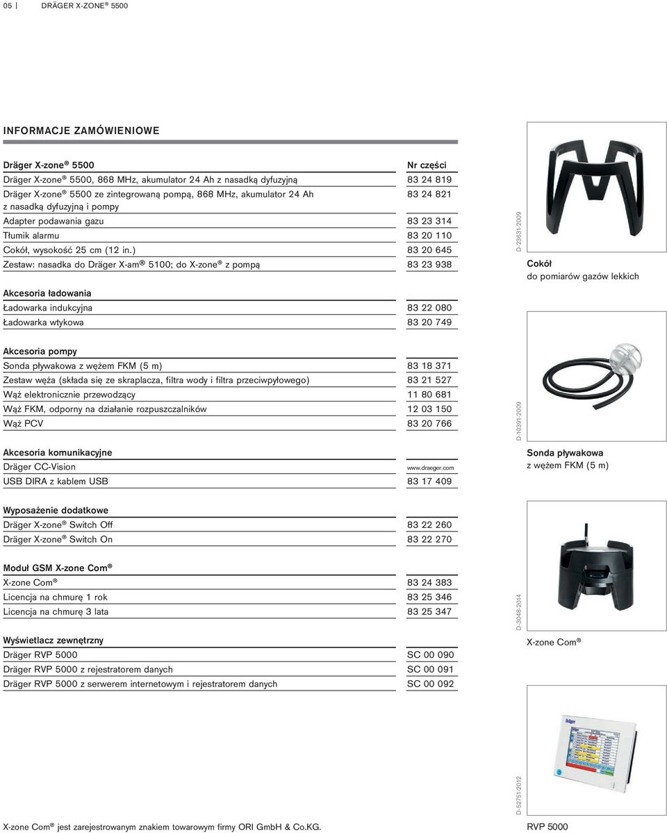 ) 83 20 645 Zestaw: nasadka do Dräger X-am 5100; do X-zone z pompą 83 23 938 Akcesoria ładowania Ładowarka indukcyjna 83 22 080 Ładowarka wtykowa 83 20 749 D-23631-2009 Cokół do pomiarów gazów