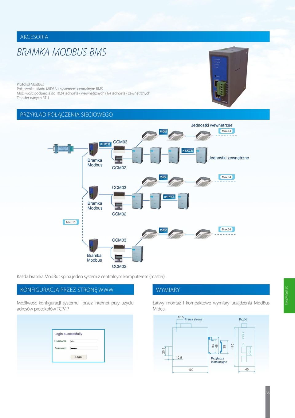 bramka ModBus spina jeden system z centralnym komputerem (master).