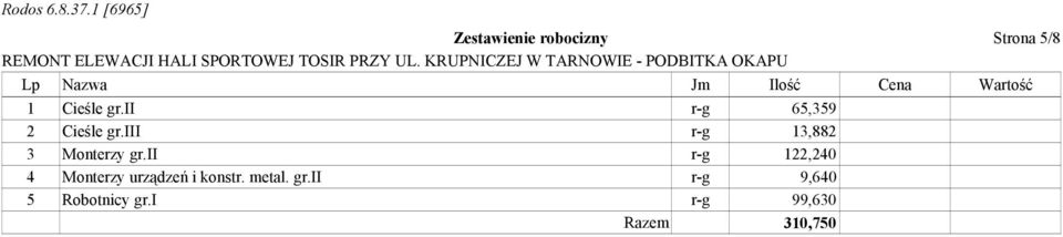 iii r-g 13,882 3 Monterzy gr.