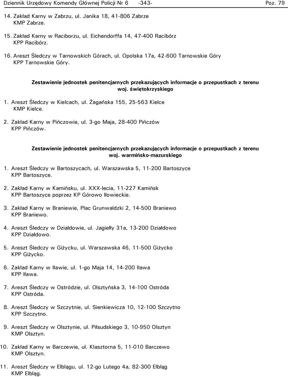 -563 Kielce KMP Kielce. 2. Zakład Karny w Pińczowie, ul. 3-go Maja, 28-400 Pińczów KPP Pińczów. woj. warmińsko-mazurskiego 1. Areszt Śledczy w Bartoszycach, ul.