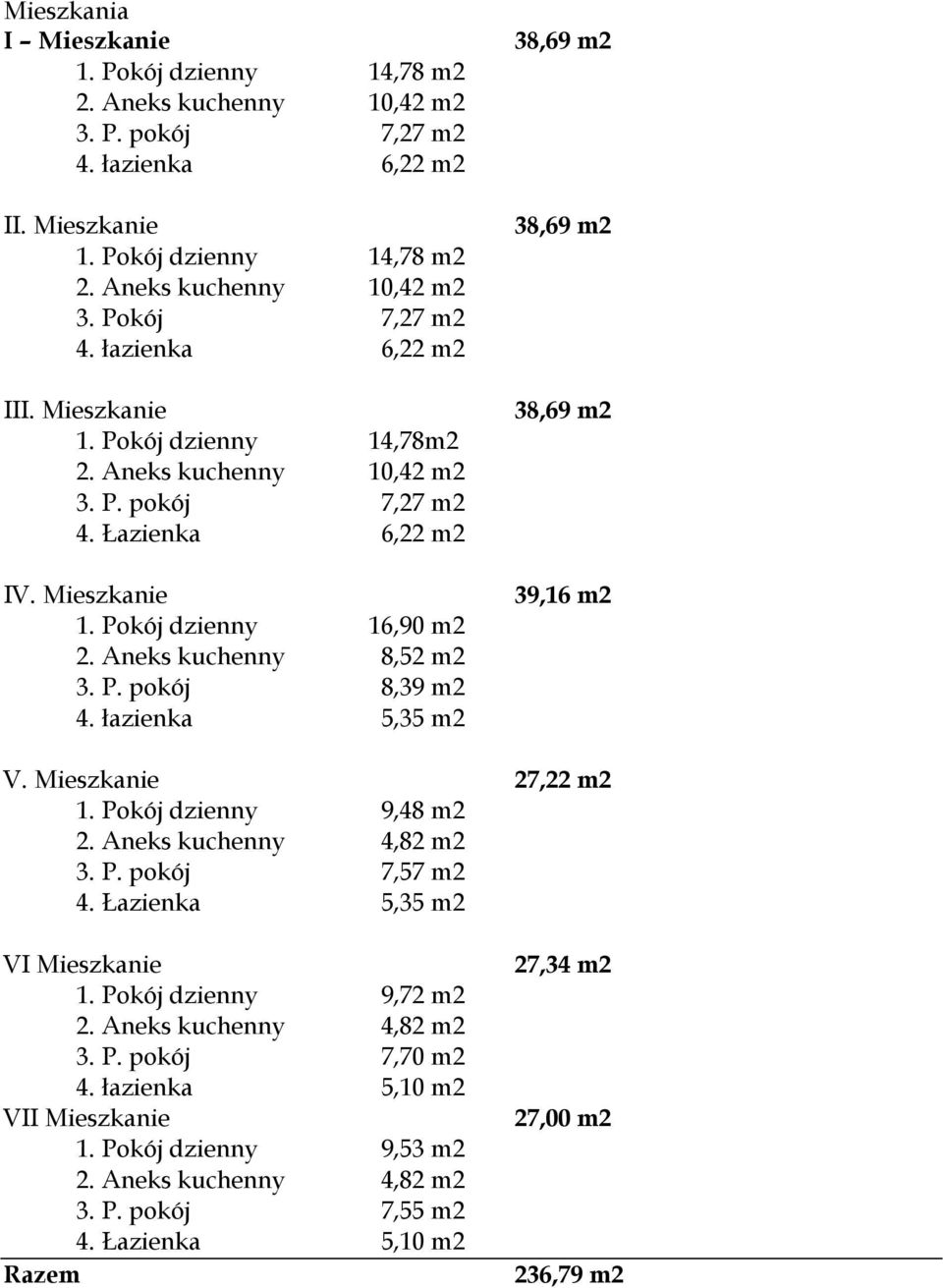 łazienka 5,35 m2 38,69 m2 38,69 m2 38,69 m2 39,16 m2 V. Mieszkanie 27,22 m2 1. Pokój dzienny 9,48 m2 2. Aneks kuchenny 4,82 m2 3. P. pokój 7,57 m2 4. Łazienka 5,35 m2 VI Mieszkanie 1.