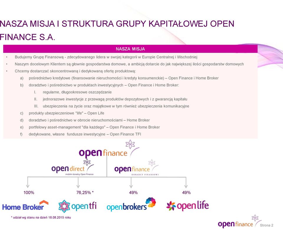 (finansowanie nieruchomości i kredyty konsumenckie) Open Finance i Home Broker b) doradztwo i pośrednictwo w produktach inwestycyjnych Open Finance i Home Broker: I.