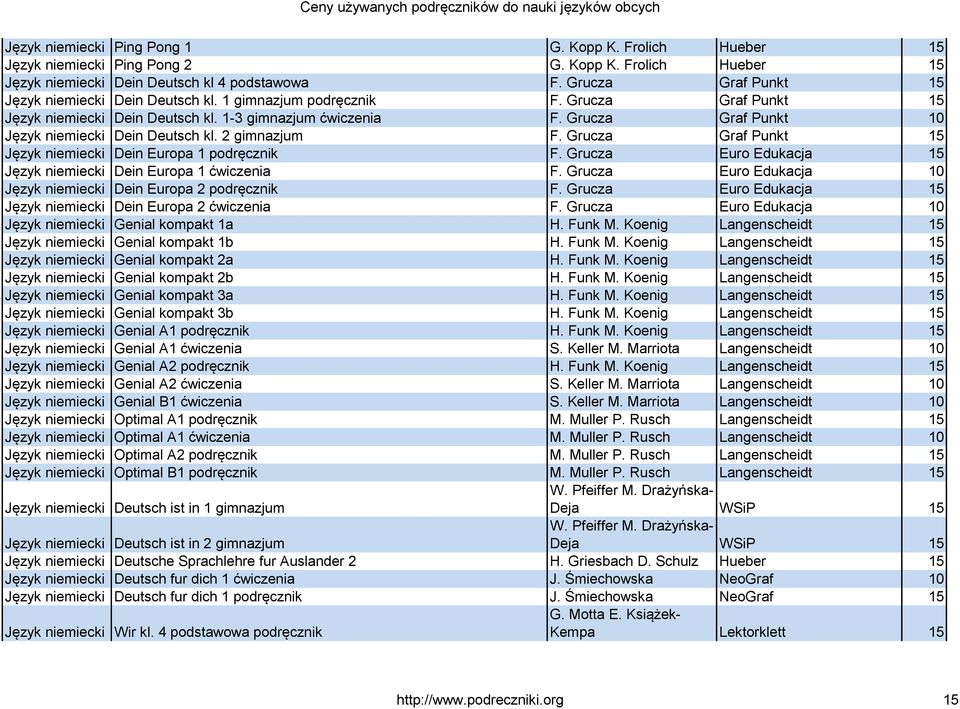 Grucza Graf Punkt 10 Język niemiecki Dein Deutsch kl. 2 gimnazjum F. Grucza Graf Punkt 15 Język niemiecki Dein Europa 1 podręcznik F. Grucza Euro Edukacja 15 Język niemiecki Dein Europa 1 ćwiczenia F.