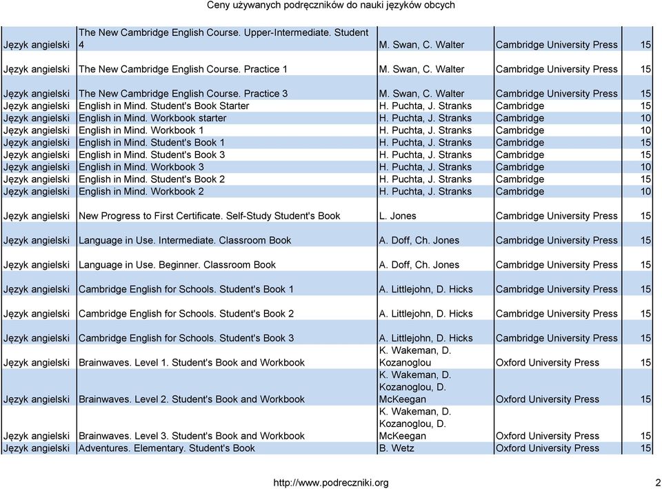 Workbook 1 H. Puchta, J. Stranks Cambridge 10 English in Mind. Student's Book 1 H. Puchta, J. Stranks Cambridge 15 English in Mind. Student's Book 3 H. Puchta, J. Stranks Cambridge 15 English in Mind. Workbook 3 H.