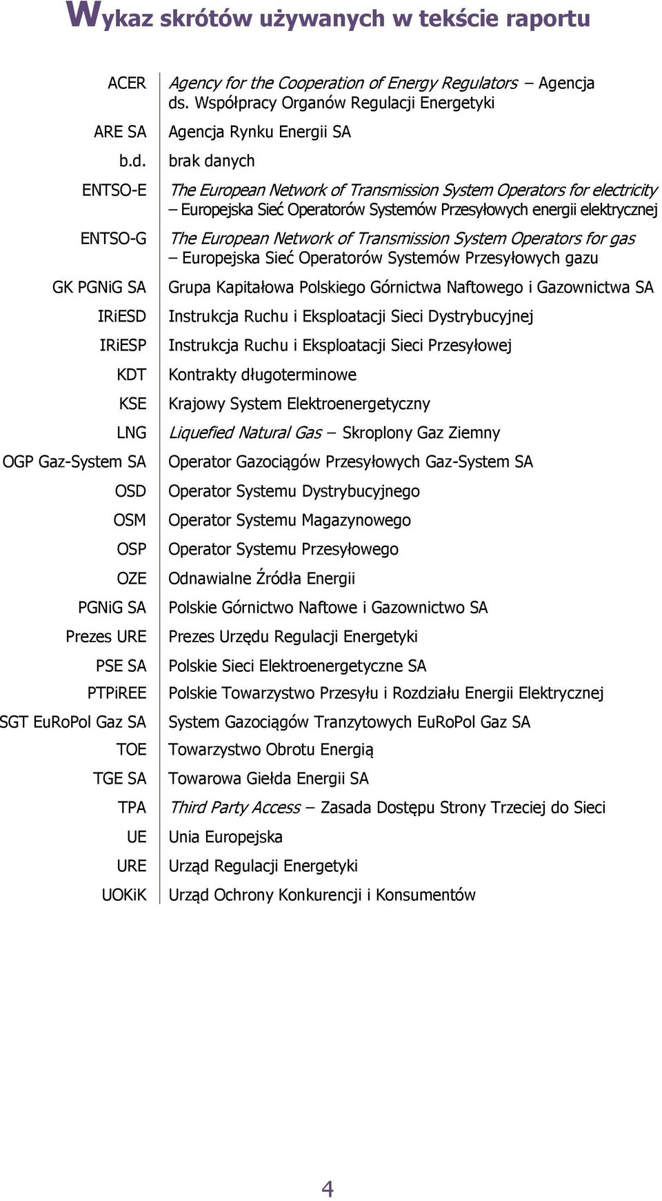 Energy Regulators Agencja ds.