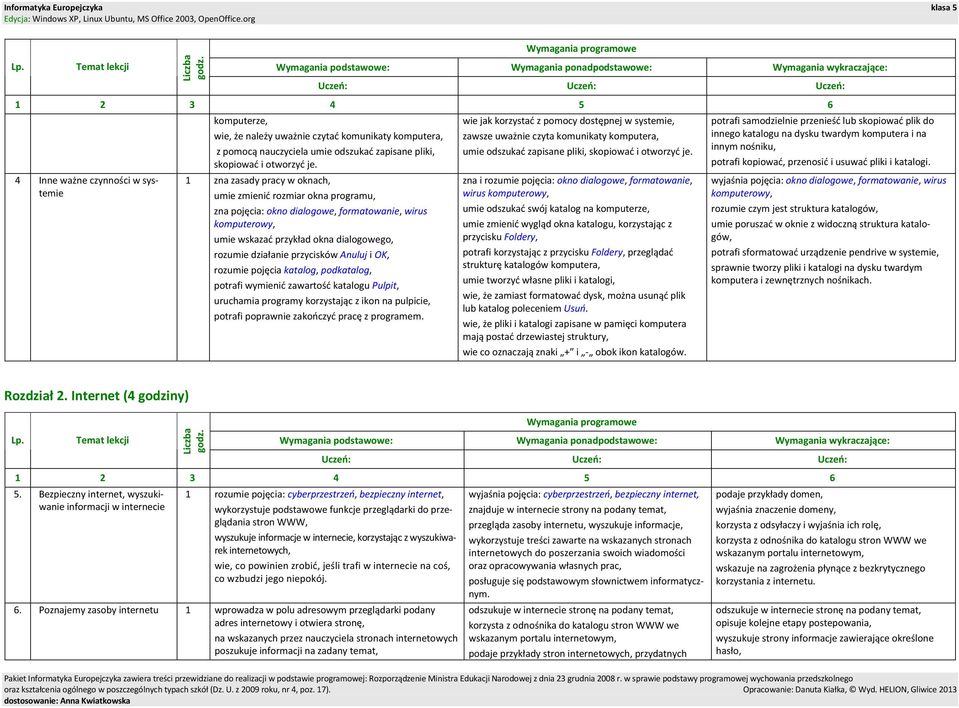 Anuluj i OK, rozumie pojęcia katalog, podkatalog, potrafi wymienić zawartość katalogu Pulpit, uruchamia programy korzystając z ikon na pulpicie, potrafi poprawnie zakończyć pracę z programem.