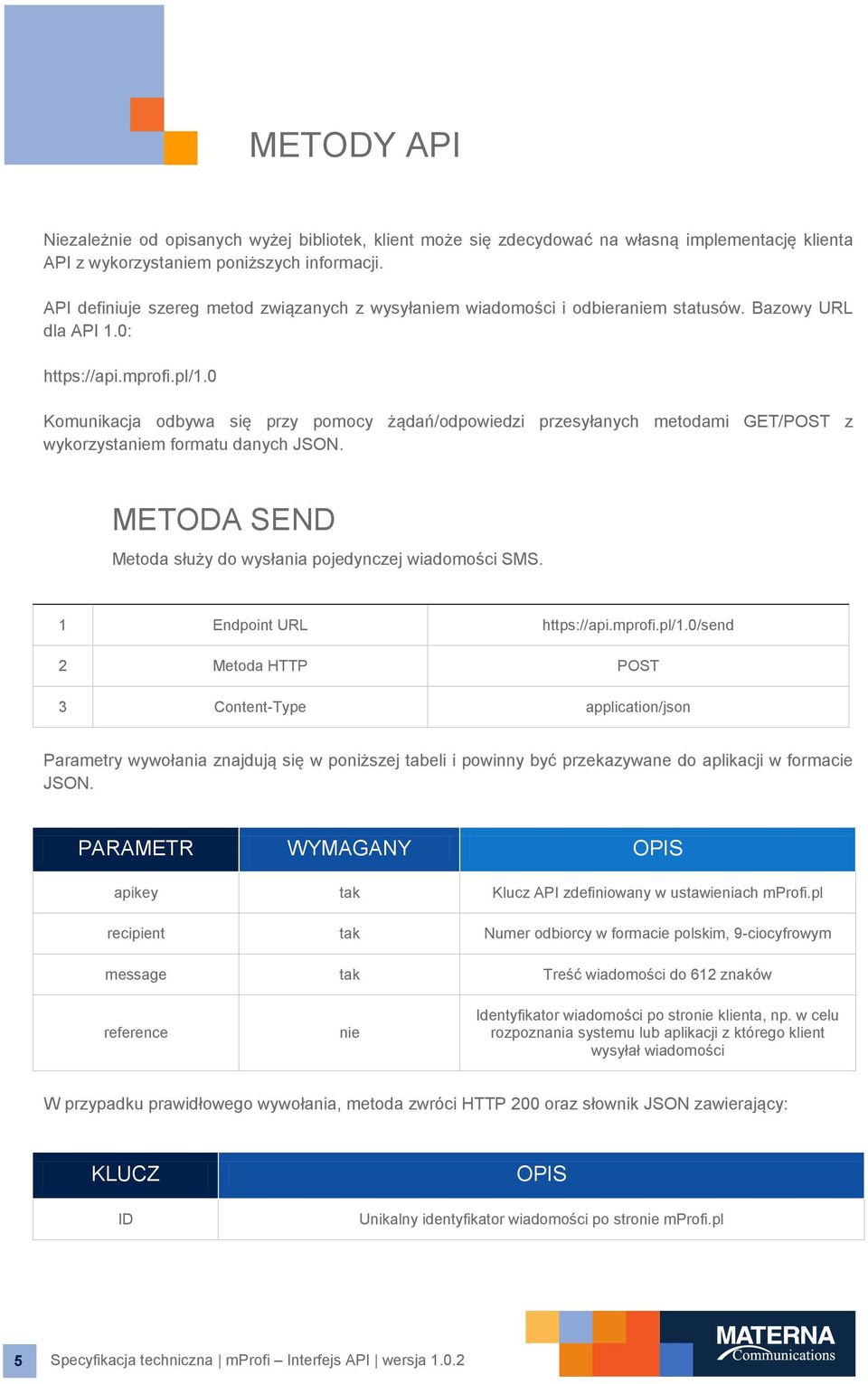 0 Komunikacja odbywa się przy pomocy żądań/odpowiedzi przesyłanych metodami GET/POST z wykorzystaniem formatu danych JSON. METODA SEND Metoda służy do wysłania pojedynczej wiadomości SMS.