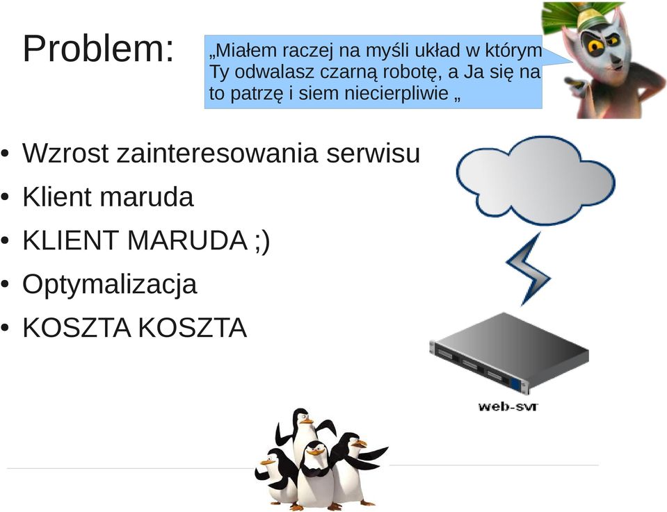 siem niecierpliwie Wzrost zainteresowania serwisu