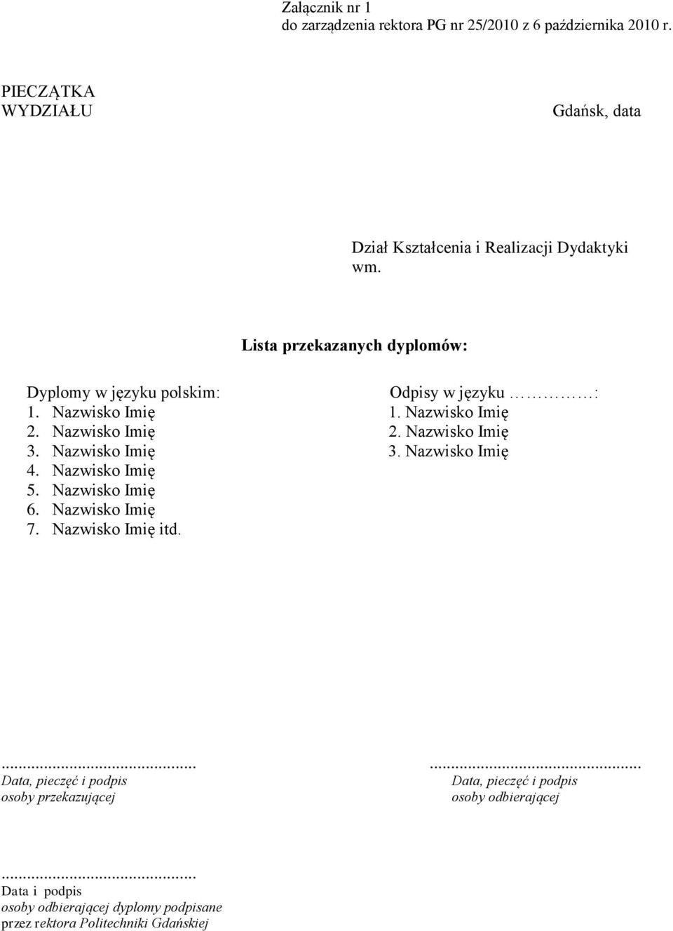 Lista przekazanych dyplomów: Dyplomy w języku polskim: Odpisy w języku : 1. Nazwisko Imię 1. Nazwisko Imię 2. Nazwisko Imię 2. Nazwisko Imię 3.