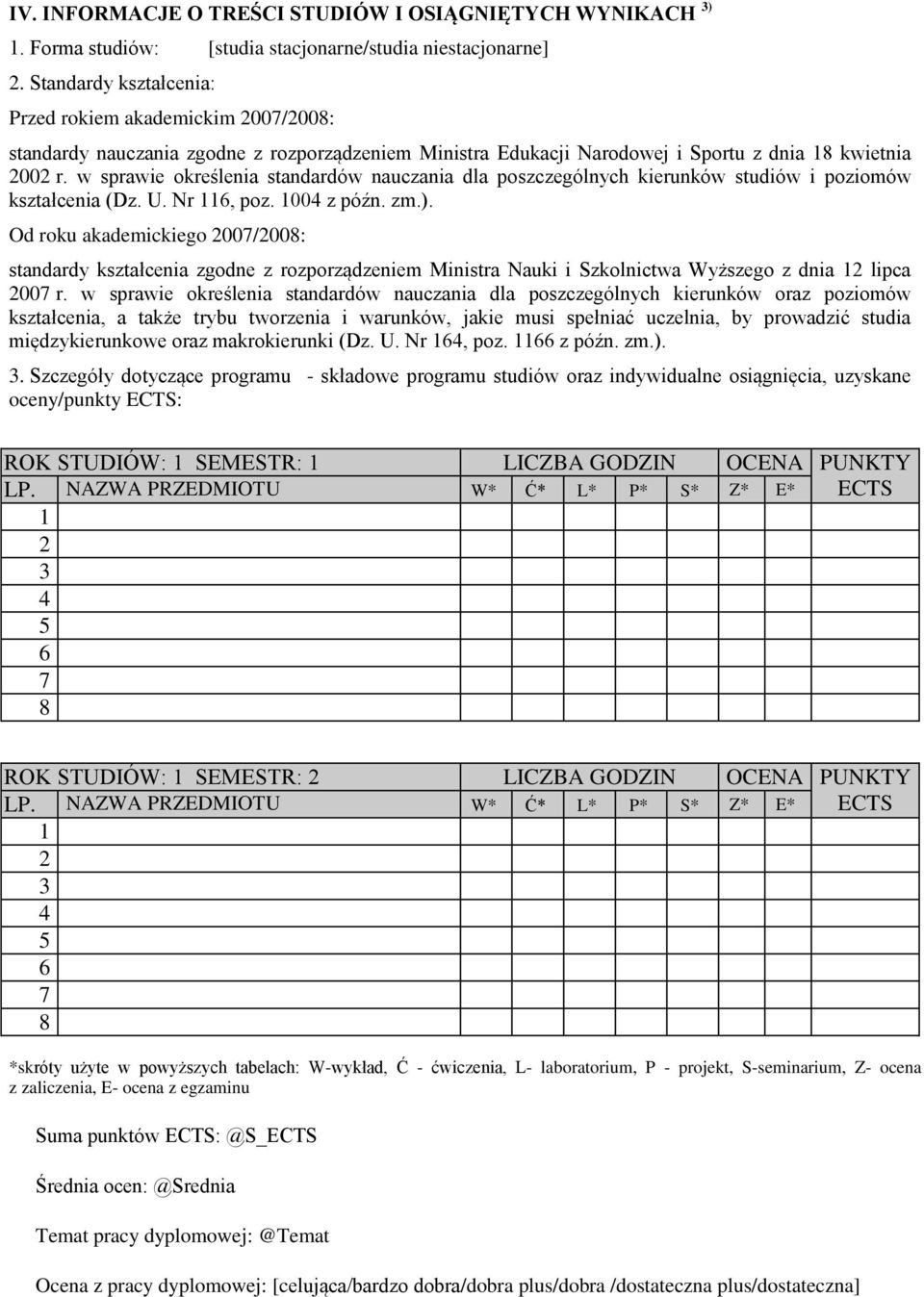 w sprawie określenia standardów nauczania dla poszczególnych kierunków studiów i poziomów kształcenia (Dz. U. Nr 116, poz. 1004 z późn. zm.).