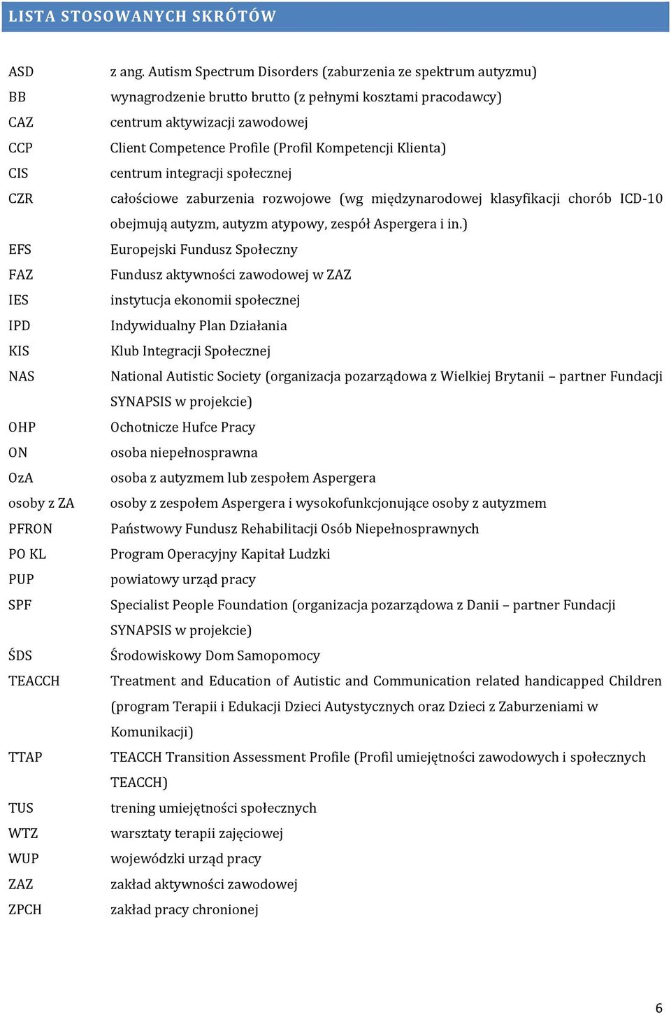 Klienta) centrum integracji społecznej całościowe zaburzenia rozwojowe (wg międzynarodowej klasyfikacji chorób ICD-10 obejmują autyzm, autyzm atypowy, zespół Aspergera i in.