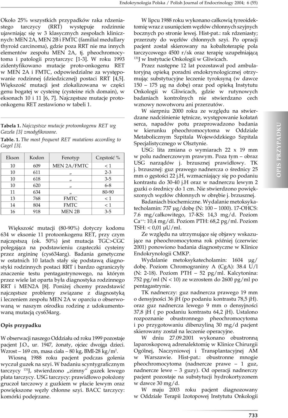 W roku 1993 zidentyfikowano mutacje proto-onkogenu RET w MEN 2A i FMTC, odpowiedzialne za występowanie rodzinnej (dziedzicznej) postaci RRT [4,5].