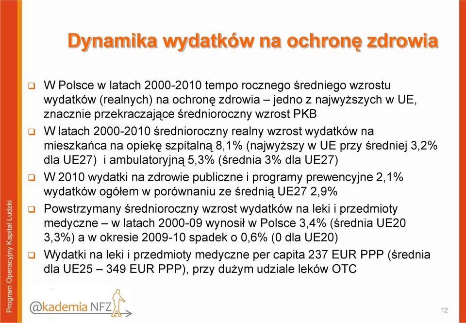 dla UE27) W 2010 wydatki na zdrowie publiczne i programy prewencyjne 2,1% wydatków ogółem w porównaniu ze średnią UE27 2,9% Powstrzymany średnioroczny wzrost wydatków na leki i przedmioty medyczne w