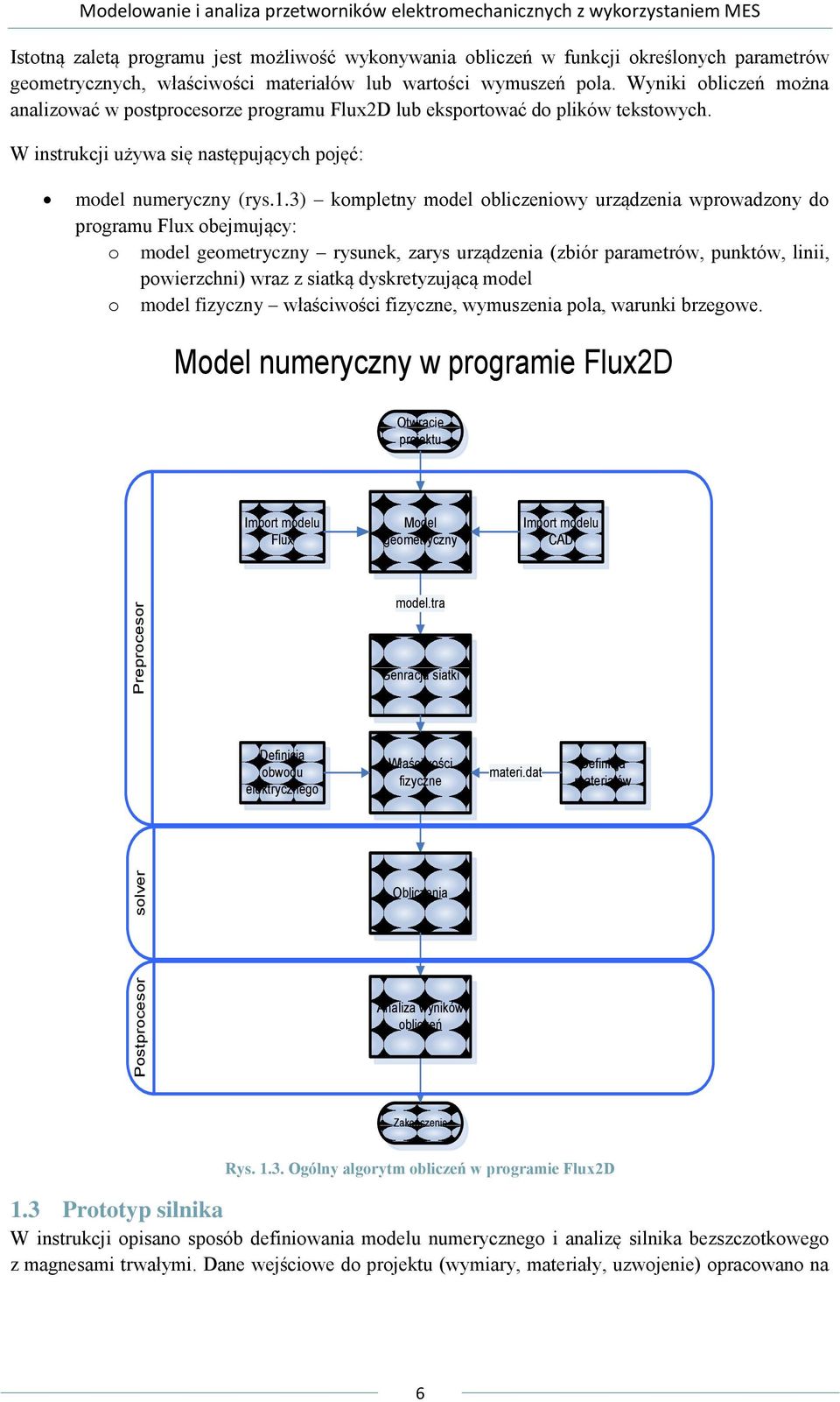 3) kompletny model obliczeniowy urządzenia wprowadzony do programu Flux obejmujący: o model geometryczny rysunek, zarys urządzenia (zbiór parametrów, punktów, linii, powierzchni) wraz z siatką