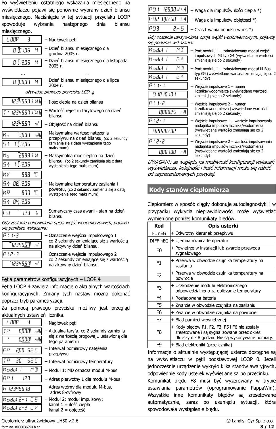 + Dzień bilansu miesięcznego dla listopada 2005 r....... + Dzień bilansu miesięcznego dla lipca 2004 r.