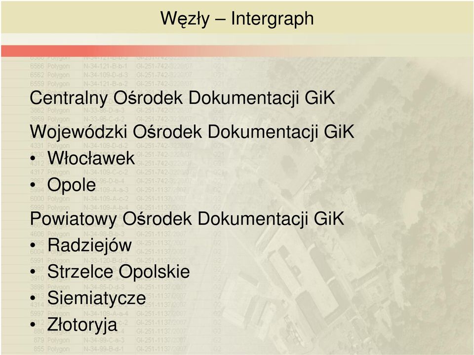 Włocławek Opole Powiatowy Orodek Dokumentacji