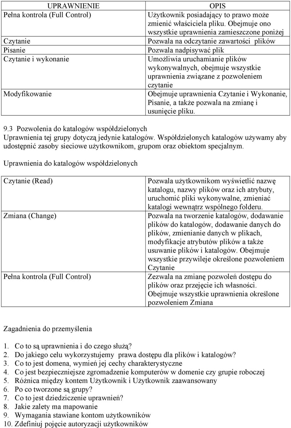 związane z pozwoleniem czytanie Obejmuje uprawnienia Czytanie i Wykonanie, Pisanie, a także pozwala na zmianę i usunięcie pliku. 9.