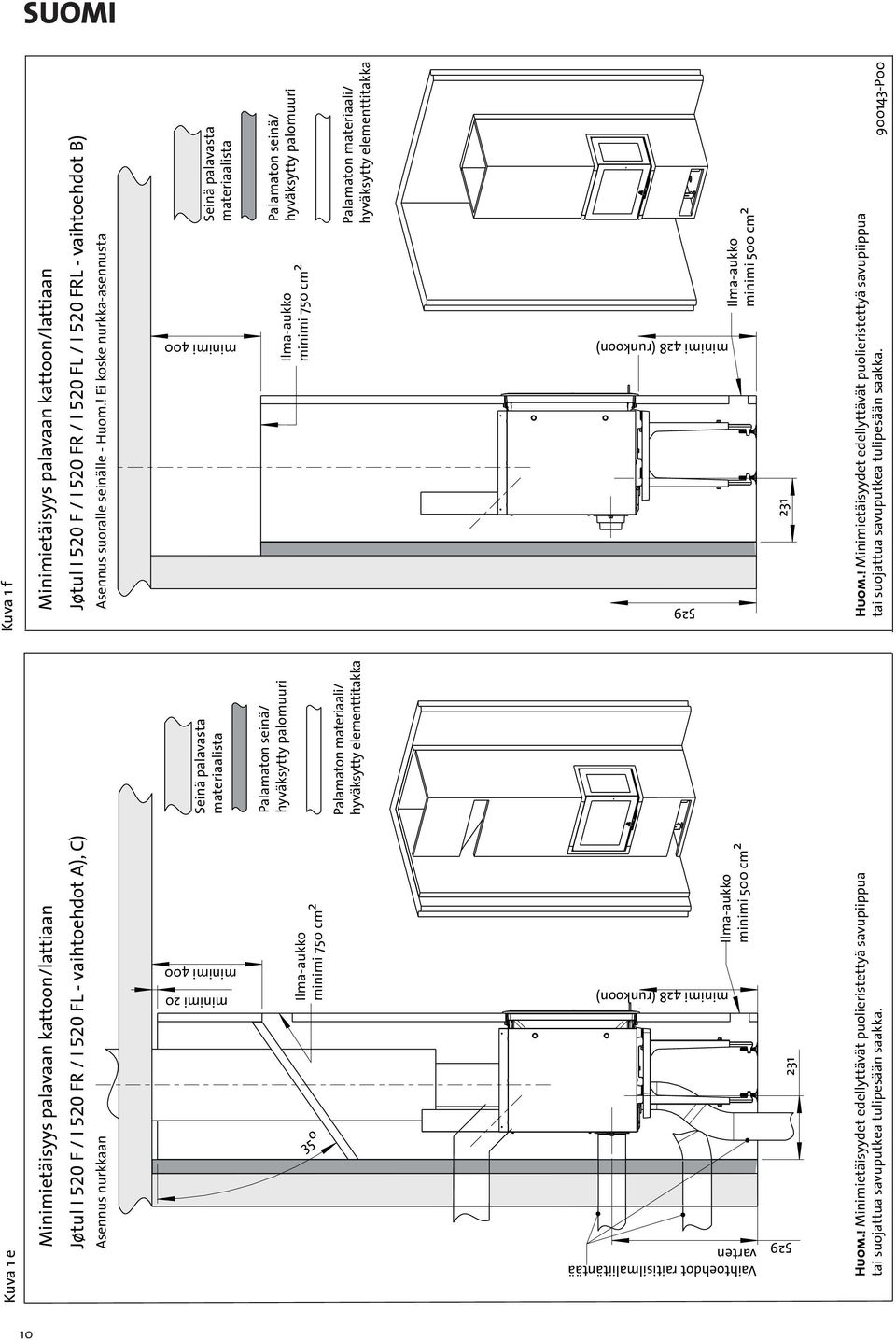 ! Ei koske nurkka-asennusta Ilma-aukko minimi 750 cm 2 Ilma-aukko minimi 500 cm 2 Seinä palavasta materiaalista Palamaton seinä/ hyväksytty palomuuri Ilma-aukko minimi 750 cm 2 Ilma-aukko minimi 500