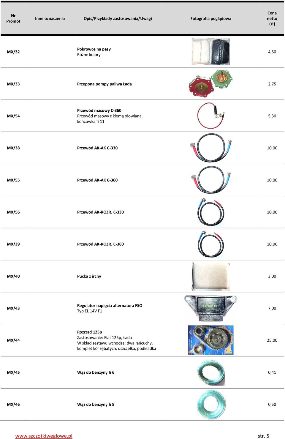 C-360 10,00 MX/40 Pucka z irchy 3,00 MX/43 Regulator napięcia alternatora FSO Typ EL 14V F1 7,00 MX/44 Rozrząd 125p Zastosowanie: Fiat 125p, Łada W