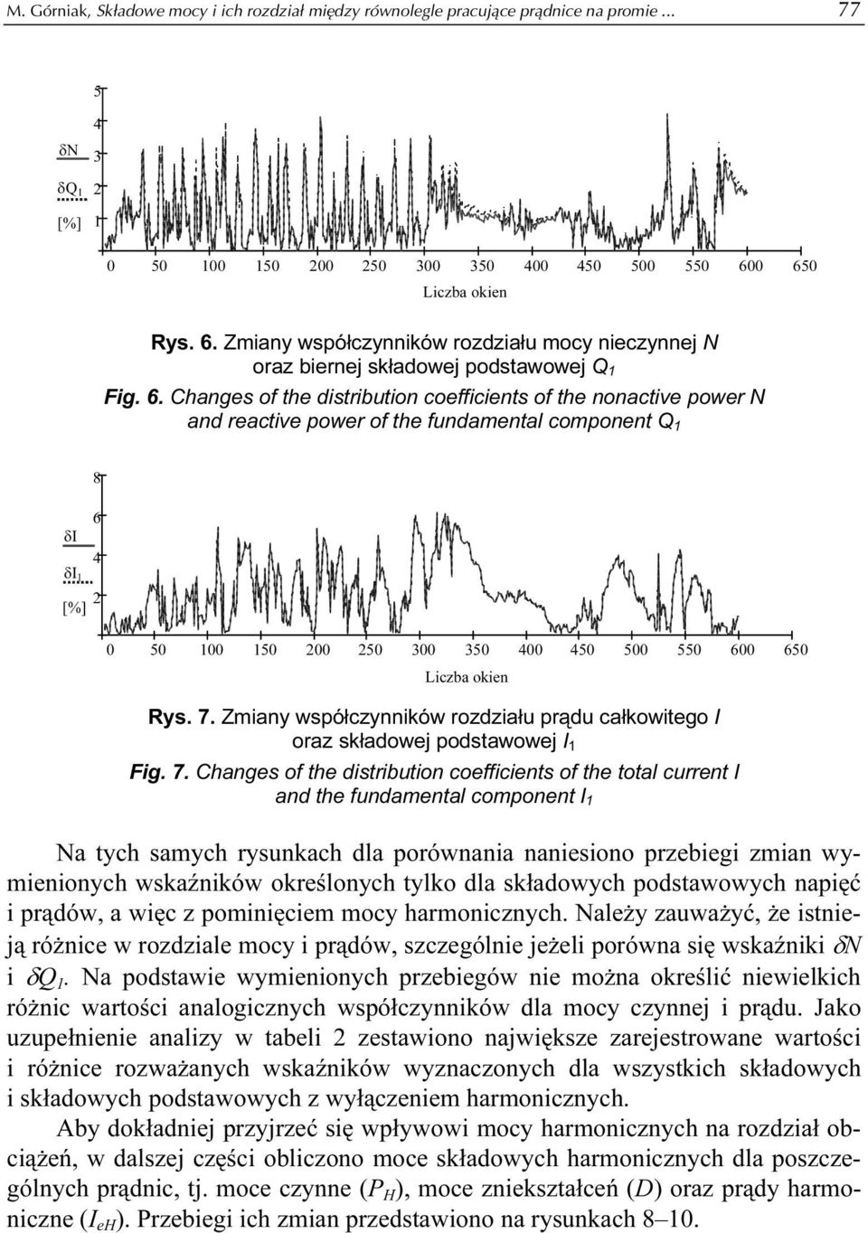 7. Zmiany współczynników rozdziału prądu całkowitego I oraz składowej podstawowej I Fig. 7.