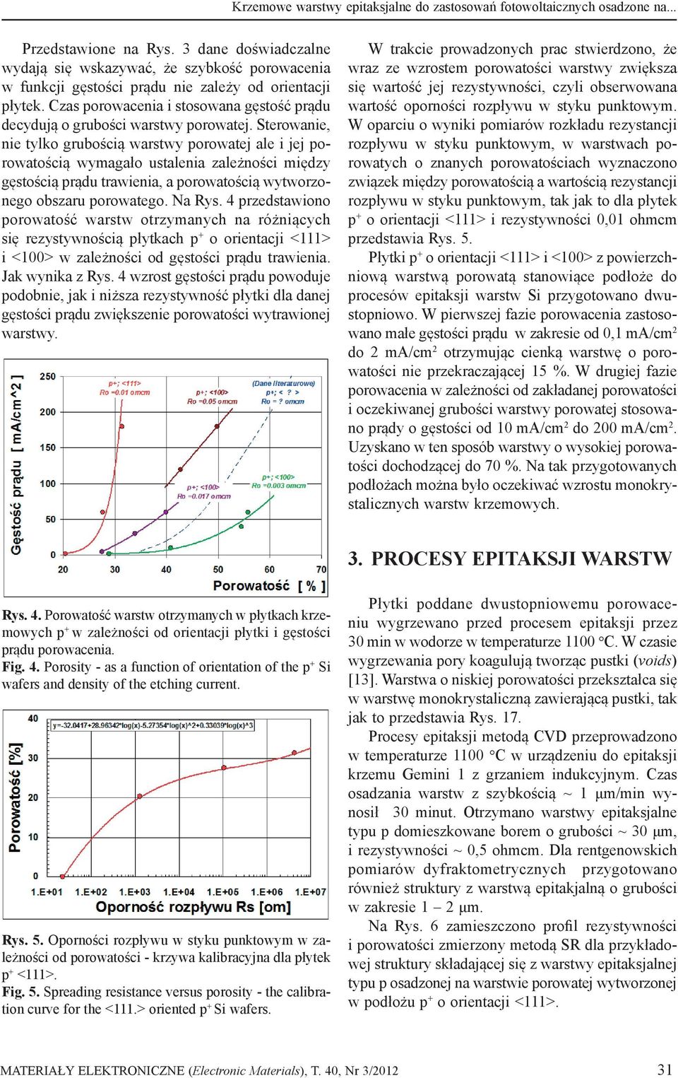 Czas porowacenia i stosowana gęstość prądu decydują o grubości warstwy porowatej.