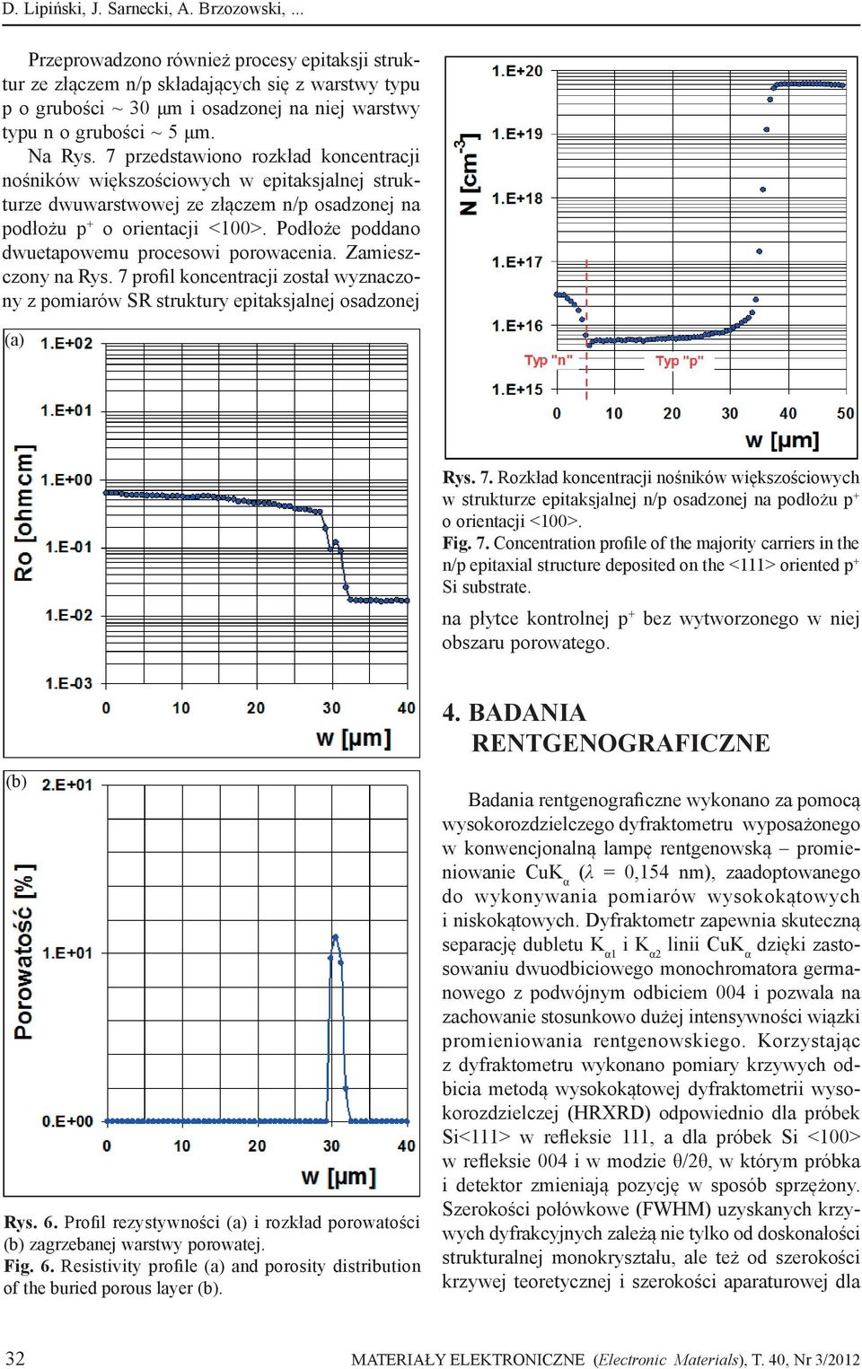 7 przedstawiono rozkład koncentracji nośników większościowych w epitaksjalnej strukturze dwuwarstwowej ze złączem n/p osadzonej na podłożu p + o orientacji <100>.