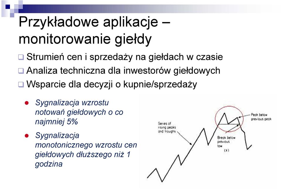 decyzji o kupnie/sprzedaży Sygnalizacja wzrostu notowań giełdowych o co najmniej