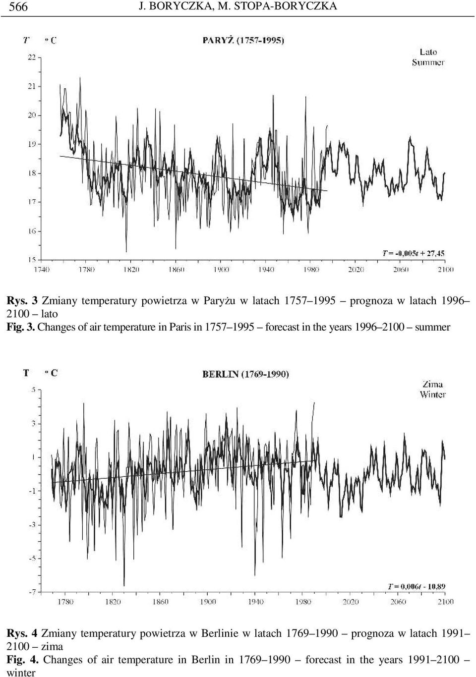 Changes of air temperature in Paris in 1757 1995 forecast in the years 1996 2100 summer Rys.