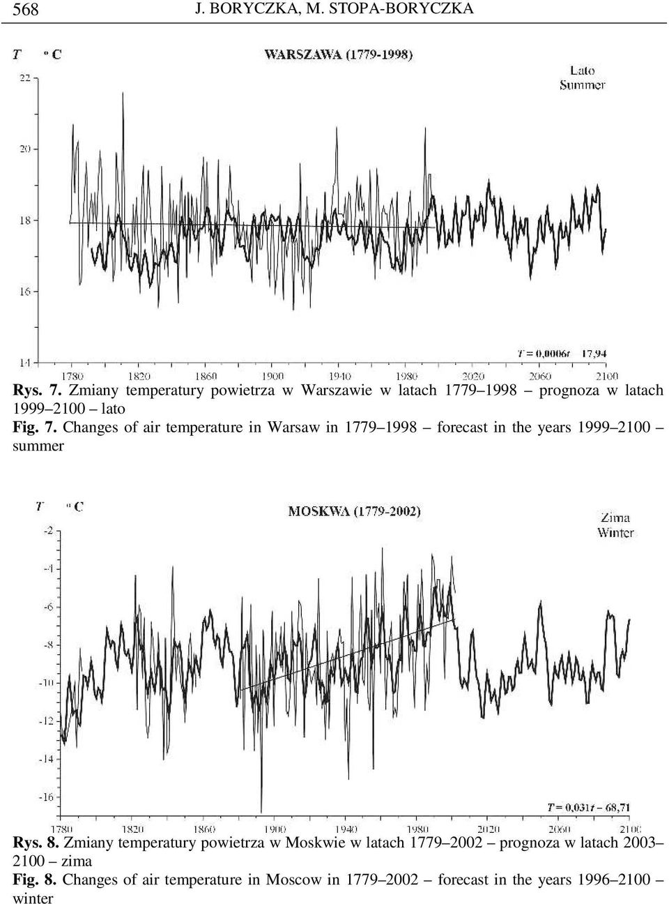 Changes of air temperature in Warsaw in 1779 1998 forecast in the years 1999 2100 summer Rys. 8.