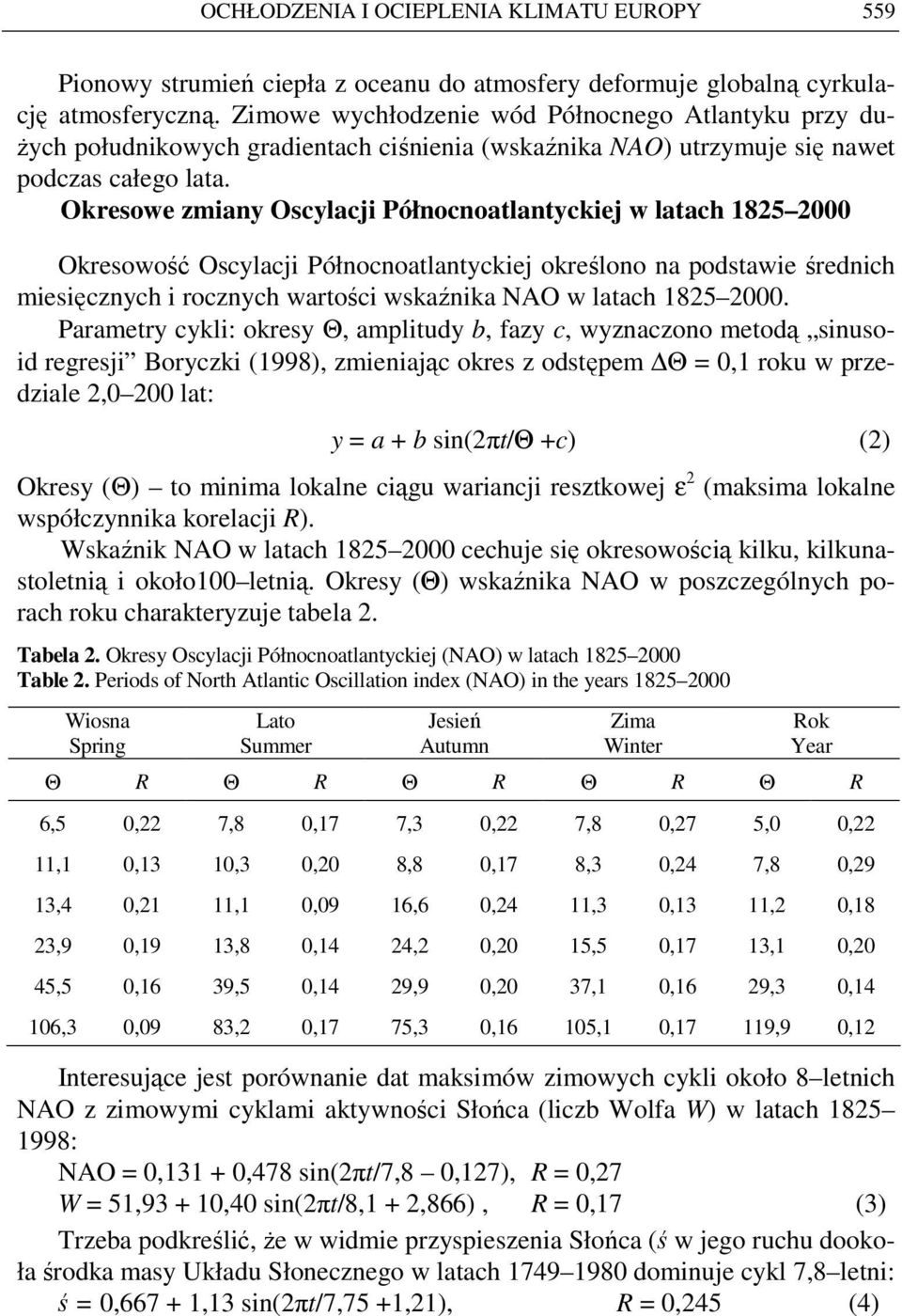 Okresowe zmiany Oscylacji Północnoatlantyckiej w latach 1825 2000 Okresowość Oscylacji Północnoatlantyckiej określono na podstawie średnich miesięcznych i rocznych wartości wskaźnika NAO w latach