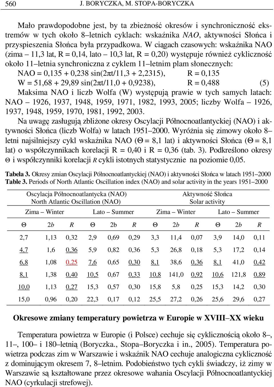 W ciągach czasowych: wskaźnika NAO (zima 11,3 lat, R = 0,14, lato 10,3 lat, R = 0,20) występuje równieŝ cykliczność około 11 letnia synchroniczna z cyklem 11 letnim plam słonecznych: NAO = 0,135 +