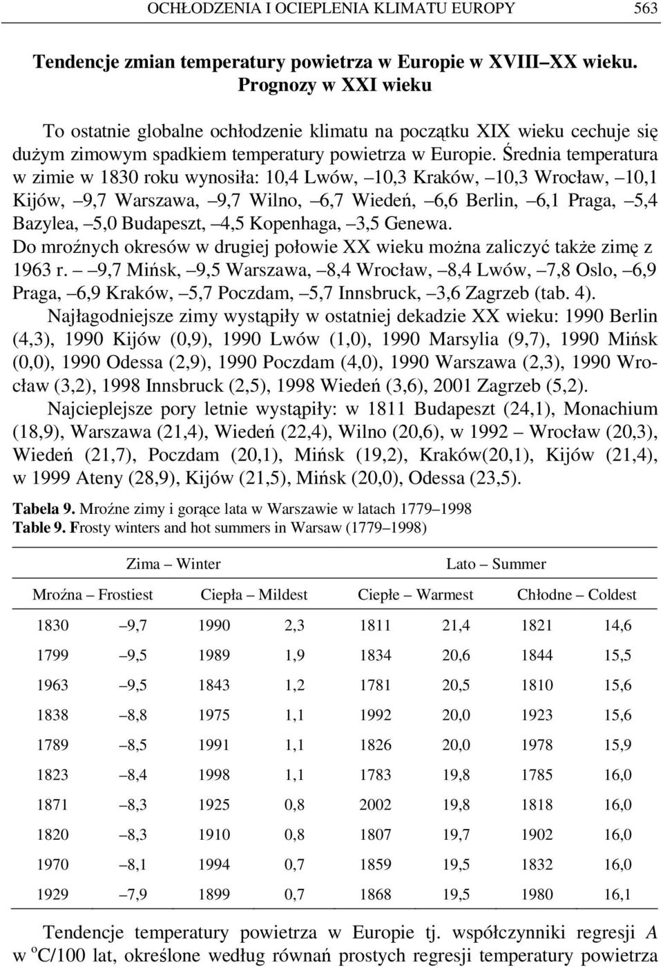 Średnia temperatura w zimie w 1830 roku wynosiła: 10,4 Lwów, 10,3 Kraków, 10,3 Wrocław, 10,1 Kijów, 9,7 Warszawa, 9,7 Wilno, 6,7 Wiedeń, 6,6 Berlin, 6,1 Praga, 5,4 Bazylea, 5,0 Budapeszt, 4,5