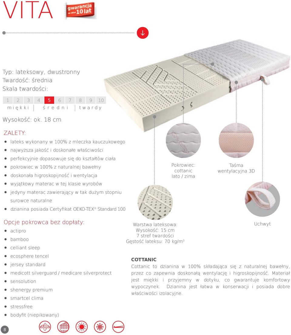 higroskopijność i wentylacja wyjątkowy materac w tej klasie wyrobów jedyny materac zawierający w tak dużym stopniu surowce naturalne dzianina posiada Certyfikat OEKO-TEX Standard 100 Pokrowiec: