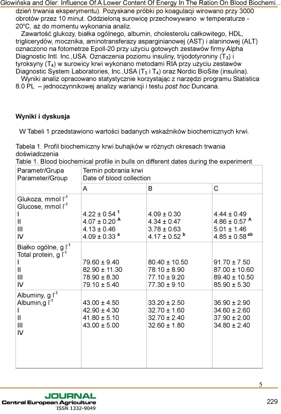 Zawartość glukozy, białka ogólnego, albumin, cholesterolu całkowitego, HDL, triglicerydów, mocznika, aminotransferazy asparginianowej (AST) i alaninowej (ALT) oznaczono na fotometrze Epoll-20 przy