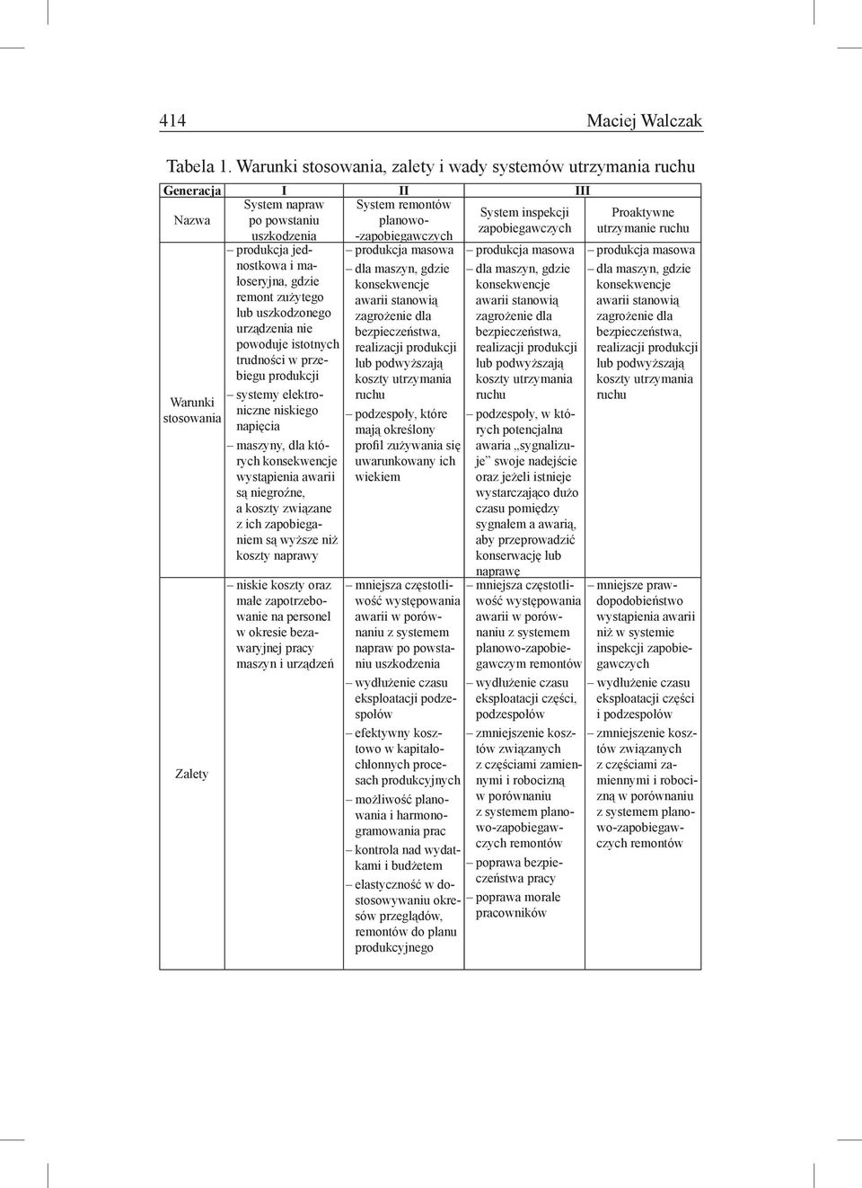 Warunki stosowania Zalety produkcja jednostkowa i małoseryjna, gdzie remont zużytego lub uszkodzonego urządzenia nie powoduje istotnych trudności w przebiegu produkcji systemy elektroniczne niskiego