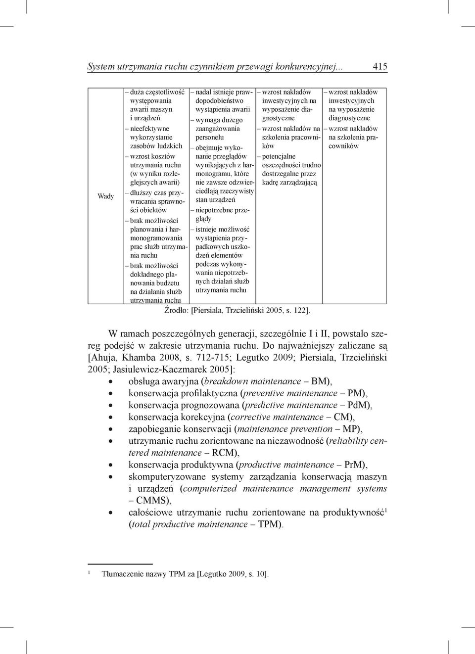 przywracania sprawności obiektów brak możliwości planowania i harmonogramowania prac służb utrzymania ruchu brak możliwości dokładnego planowania budżetu na działania służb utrzymania ruchu nadal