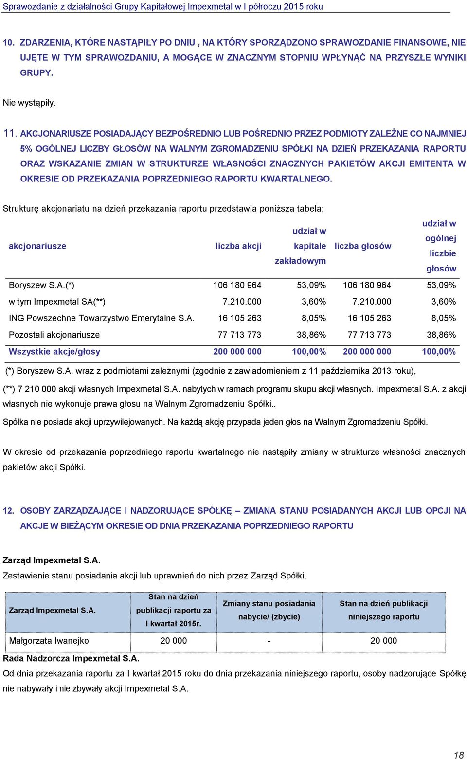 STRUKTURZE WŁASNOŚCI ZNACZNYCH PAKIETÓW AKCJI EMITENTA W OKRESIE OD PRZEKAZANIA POPRZEDNIEGO RAPORTU KWARTALNEGO.
