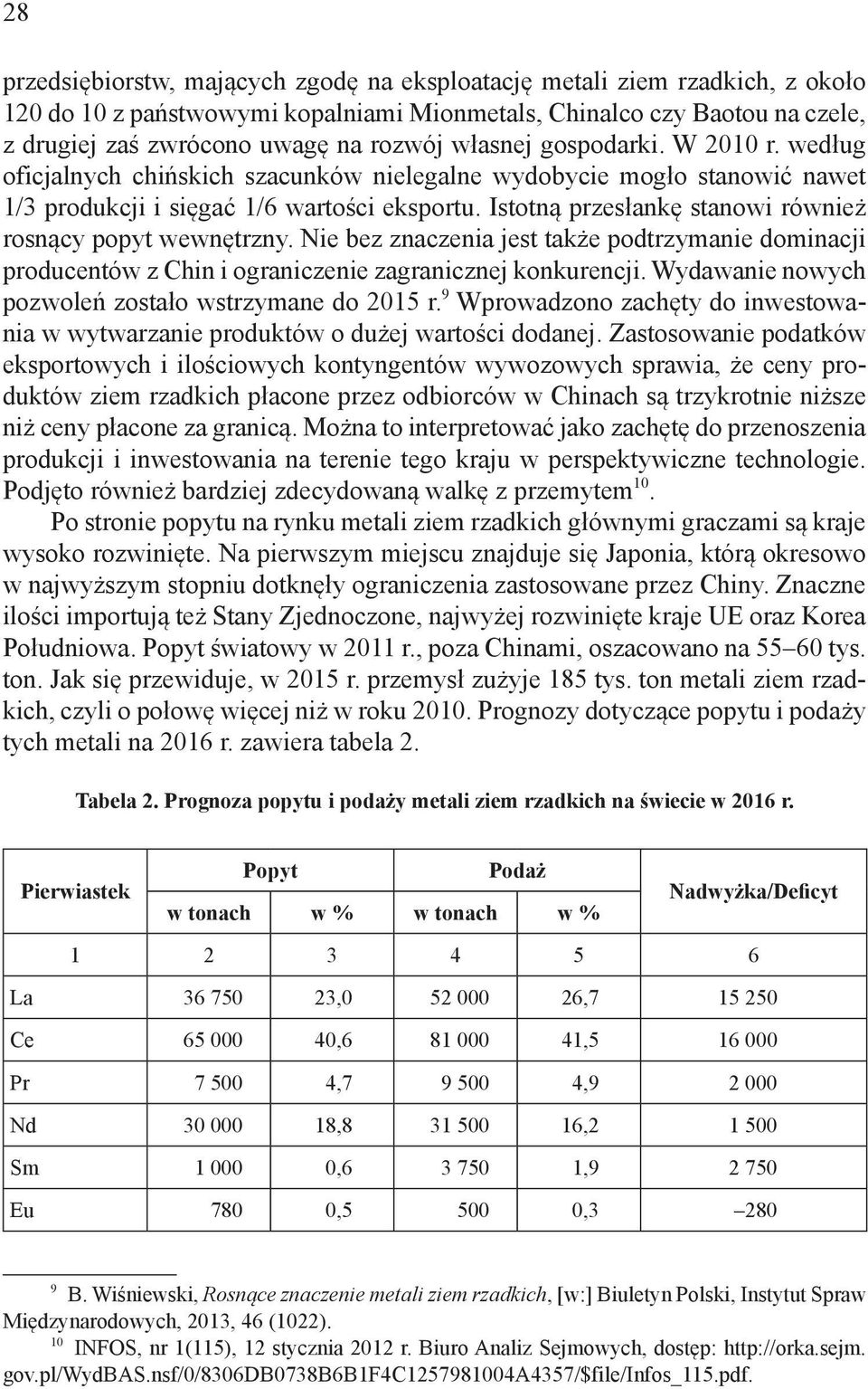 Istotną przesłankę stanowi również rosnący popyt wewnętrzny. Nie bez znaczenia jest także podtrzymanie dominacji producentów z Chin i ograniczenie zagranicznej konkurencji.