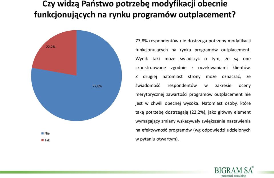 Wynik taki może świadczyć o tym, że są one skonstruowane zgodnie z oczekiwaniami klientów.