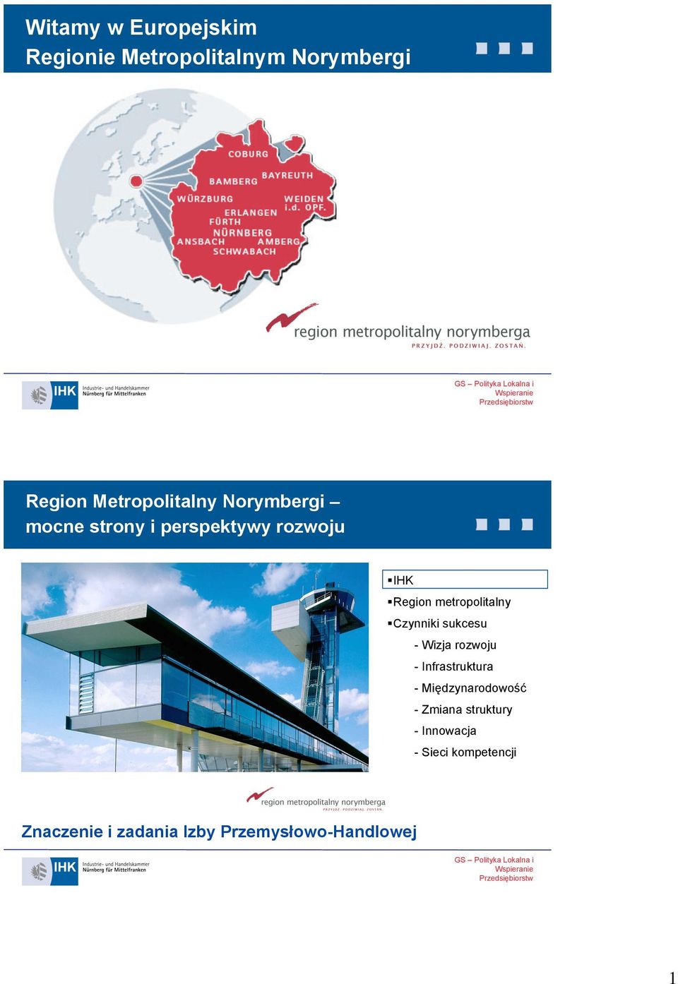 Czynniki sukcesu - Wizja rozwoju - Infrastruktura - Międzynarodowość - Zmiana