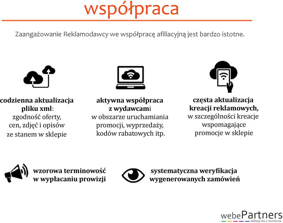 wydawcami w obszarze uruchamiania promocji, wyprzedaży, kodów rabatowych itp.