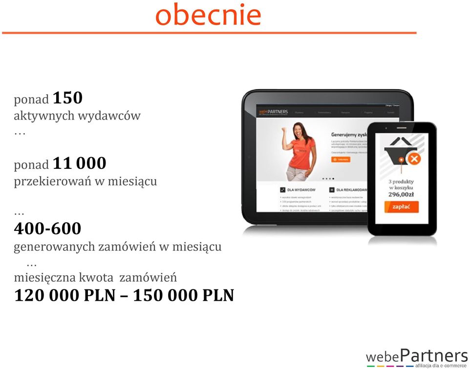 400-600 generowanych zamówień w miesiącu
