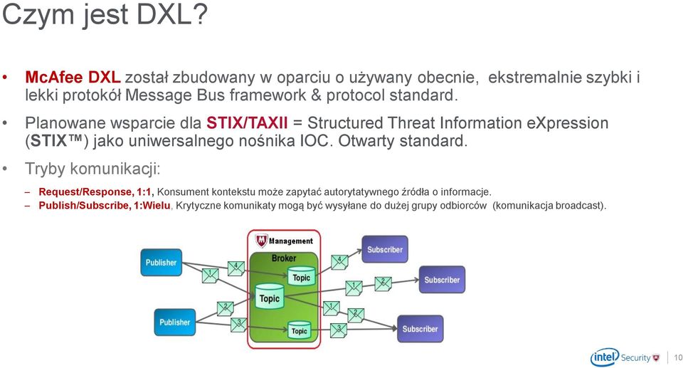 standard. Planowane wsparcie dla STIX/TAXII = Structured Threat Information expression (STIX ) jako uniwersalnego nośnika IOC.