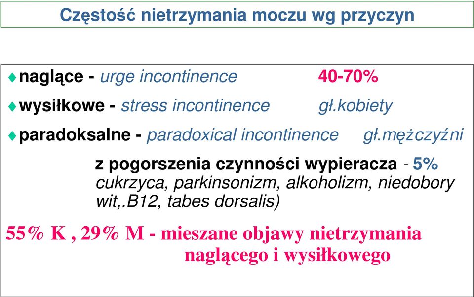 mężczyźni z pogorszenia czynności wypieracza - 5% cukrzyca, parkinsonizm, alkoholizm,