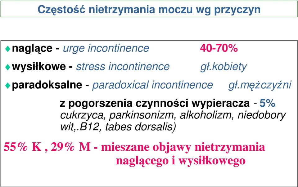 mężczyźni z pogorszenia czynności wypieracza - 5% cukrzyca, parkinsonizm, alkoholizm,