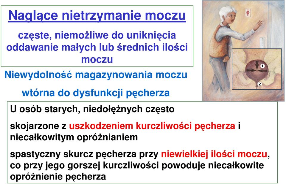 skojarzone z uszkodzeniem kurczliwości pęcherza i niecałkowitym opróżnianiem spastyczny skurcz pęcherza